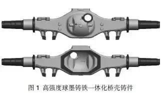 汽車(che)鑄件工藝知(zhī)識及其鑄造(zao)技術發展趨(qu)勢